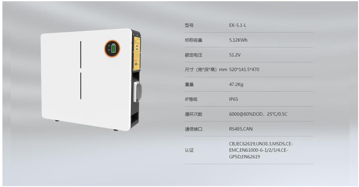 家庭储能产品