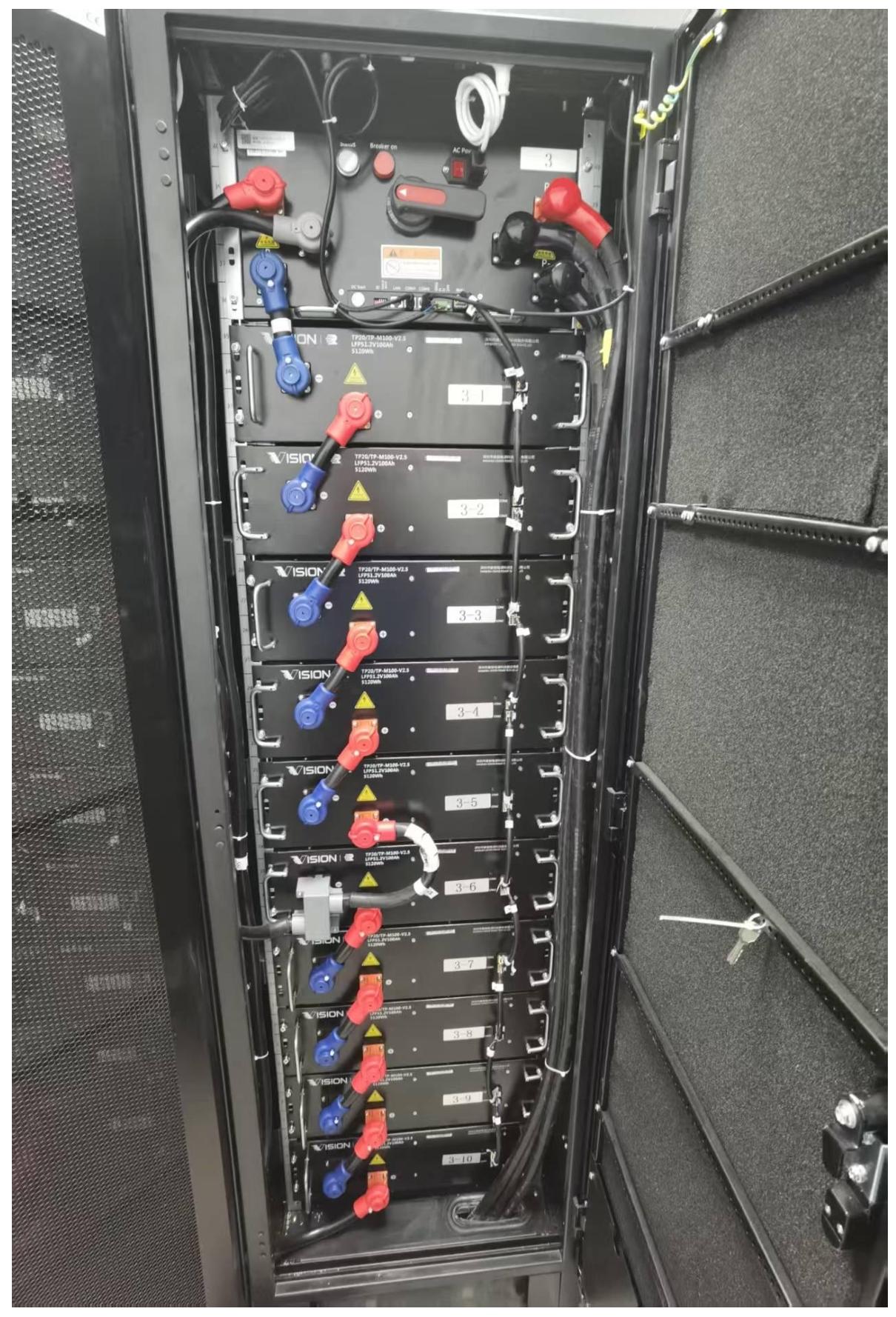 系统集成架构
